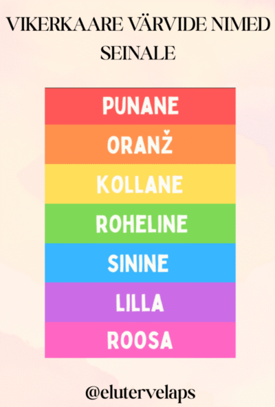 Värvide nimetused, vikerkaare värvid