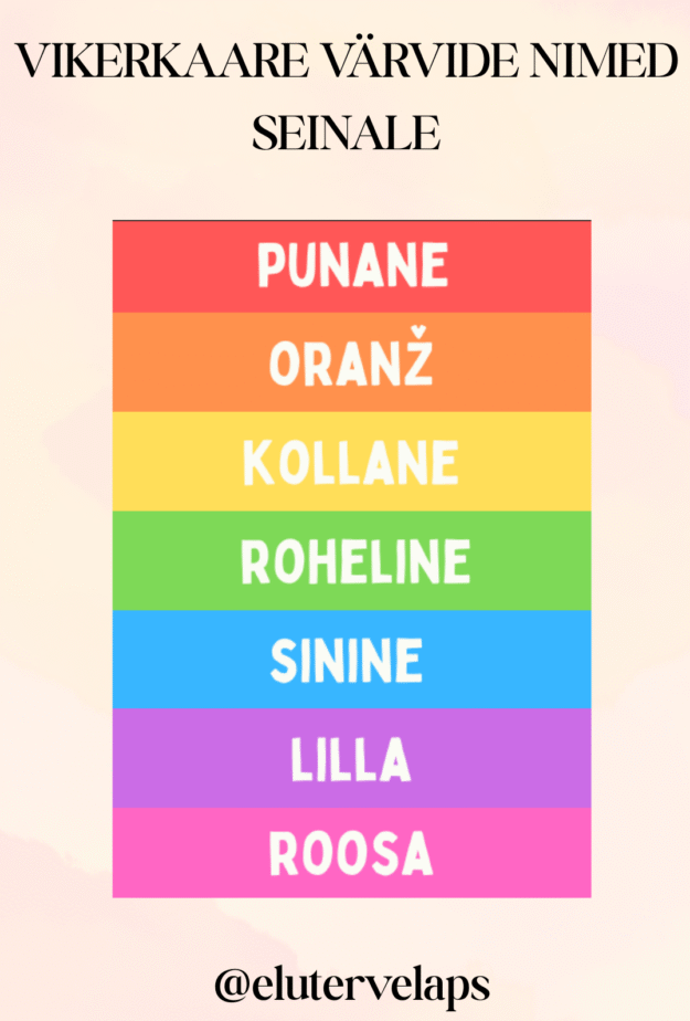 Värvide nimetused, vikerkaare värvid