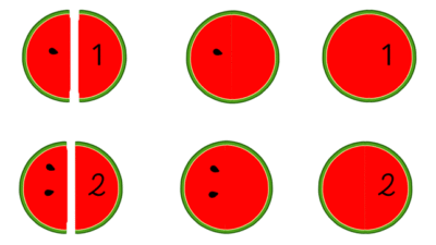 Arbuusiteemalised arvutöölehed