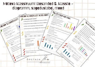 Mõtleva klassiruumi tööleht 5. klassile - tulpdiagramm, mood, sagedustabel