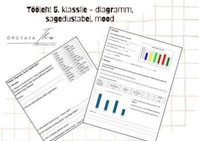 Tööleht 5. klassile- tulpdiagramm, mood, sagedustabel