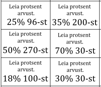 Liikumispaus - leia protsent arvust