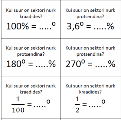Liikumispaus - esita sektori nurk kraadides või protsendina