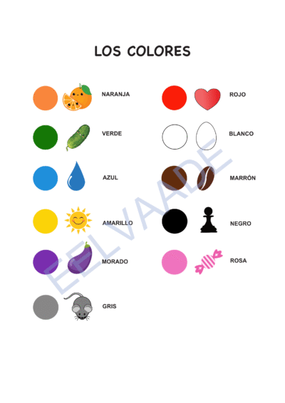 Põhivärvid hispaania keeles