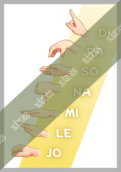 JO-LE-MI käemärgid