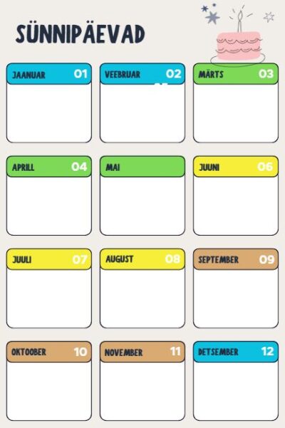 Sünnipäevade plakat