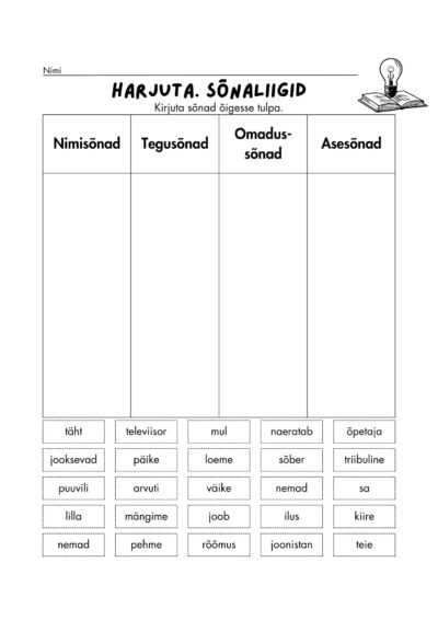Tööleht. Sõnaliigid: nimi-, tegu-, omadus- ja nimisõnad