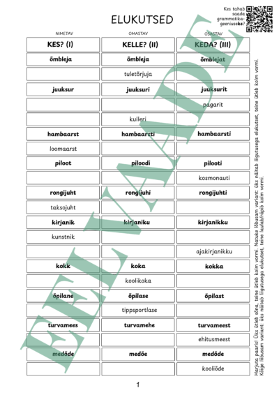 "ELKUTSED - tabel (nimetav, omastav, osastav) + QR"