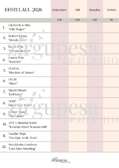 EESTI LAUL 2026 hindamisleht