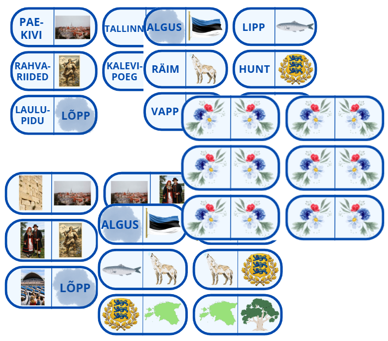 Komplekt: Eesti Vabariigi doomino piltidega ja sõnadega