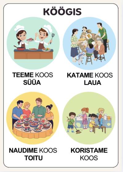 KÖÖGIS KOOS - PLAKATID