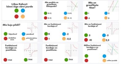 LIIKUMISPAUS - funktsiooni graafikud