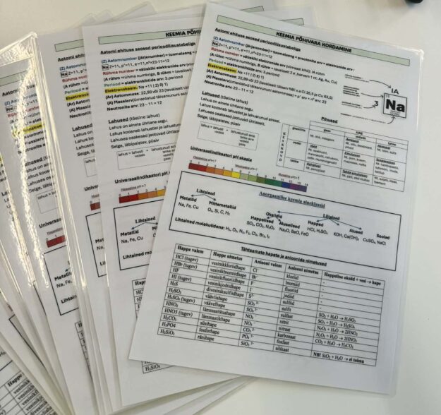 KEEMIA PÕHIVARA KORDAMINE