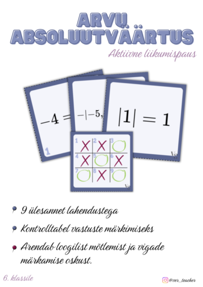 Arvu absoluutväärtus