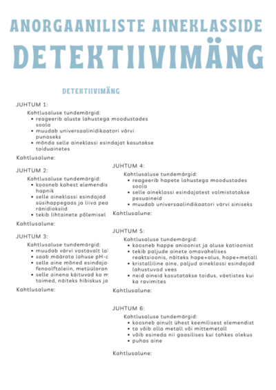 Anorgaaniliste aineklasside DETEKTIIVIMÄNG