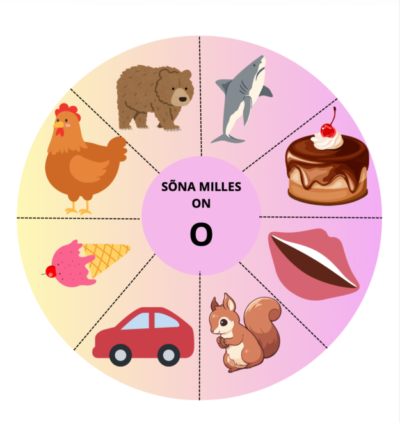 Täheõppe keerutamismäng “Sõna milles on…” (PDF)