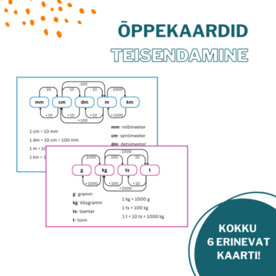 Õppekaardid TEISENDAMINE