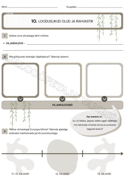 Tööleht "Looduslikud olud ja rahvastik" (2 lk)