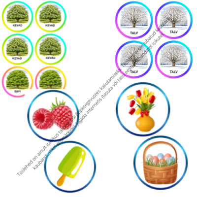 LEIA ÕIGED TUNNUSED - AASTAAJAD