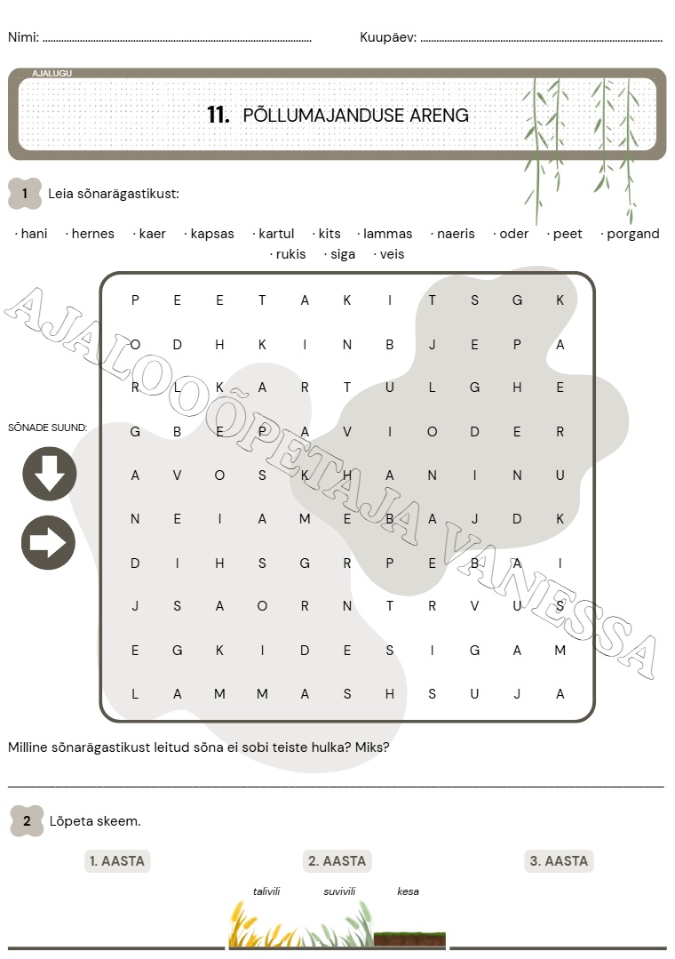 Töölehtede pakett "Elu maal" (4 tk) - Image 2
