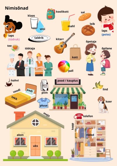 Eesti keele nimisõnade kaardid – 30 igapäevast sõna + kontrollleht (sobib lastele ja täiskasvanutele)