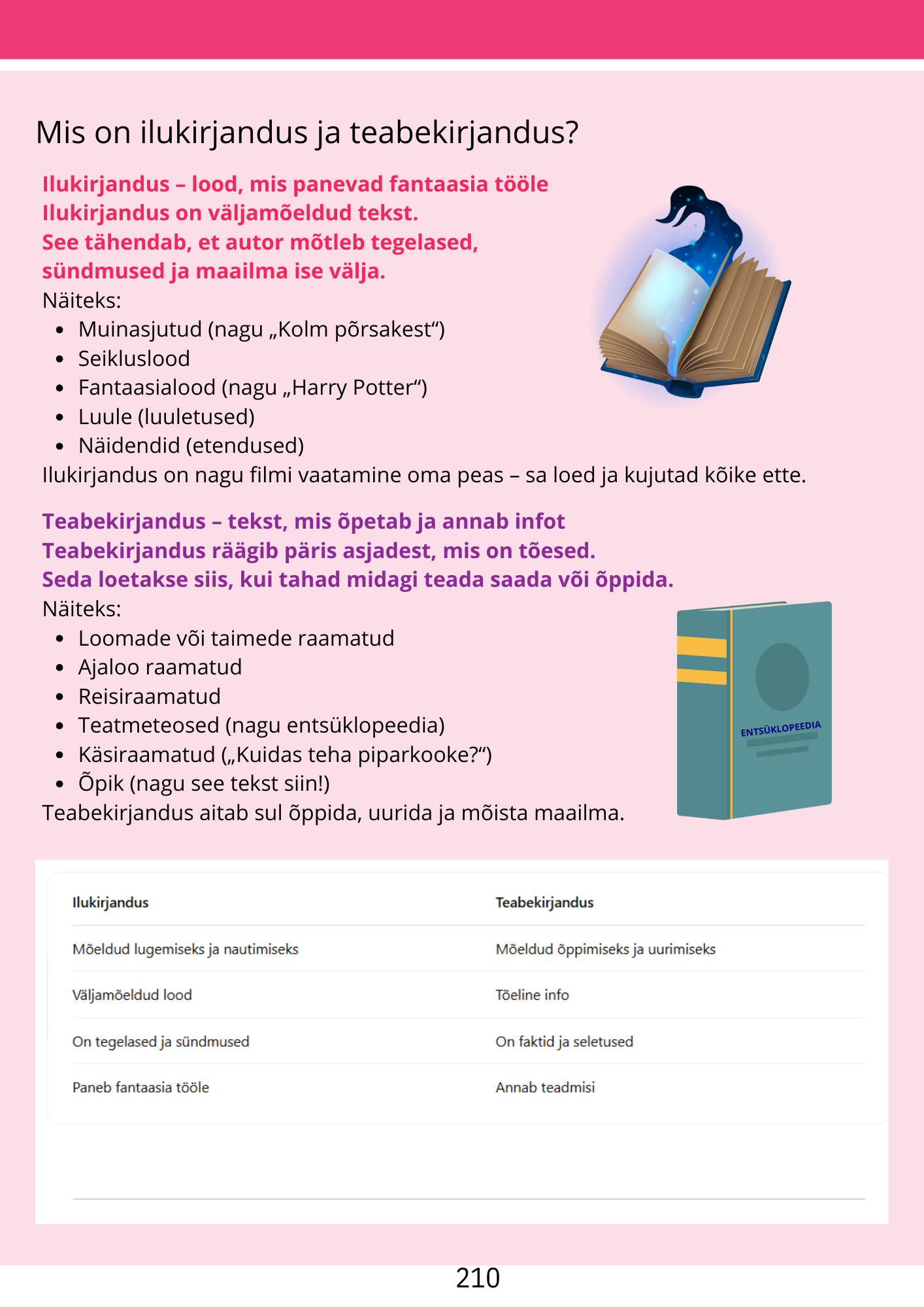 Diferentseeritud tööraamat 5.klassile KIRJANDUS - Image 4