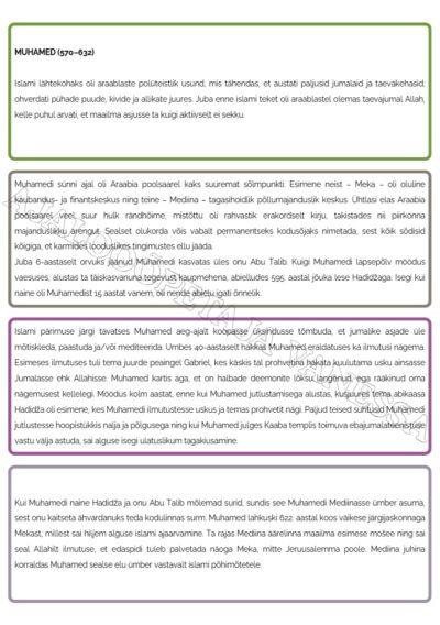 Õppesedelid "Muhamedi elulugu" (7 tk)