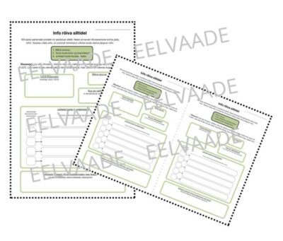 Rõiva hooldussildid