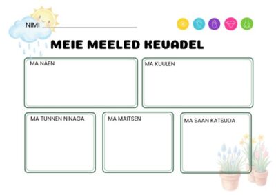 Meie meeled kevadel