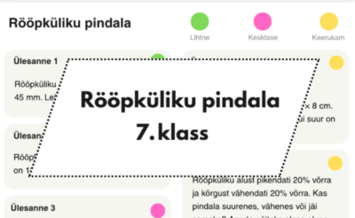 MÕTLEV KLASSIRUUM: rööpküliku pindala