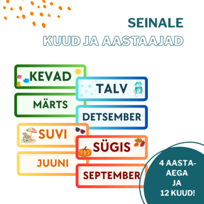 Kuud ja aastaajad (seinale)