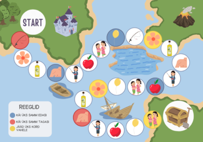 Õ-häälik sõna alguses - lauamäng