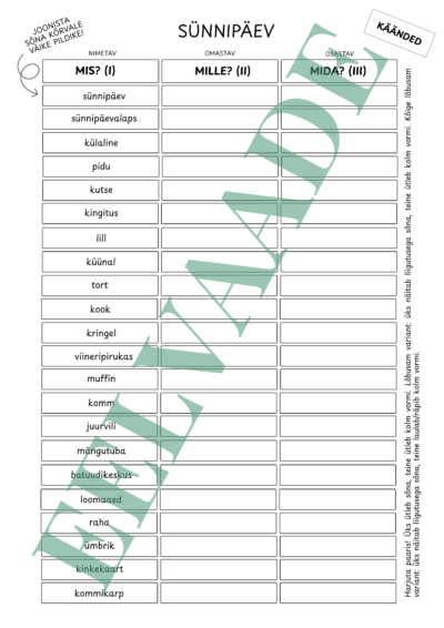 "SÜNNIPÄEV - grammatikatabel (nimetav, omastav, osastav)"