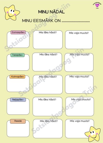 Uue oskuse õppimine