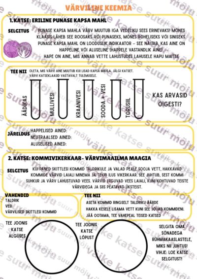 Värviline keemia - 4 lihtsat ja visuaalselt mõjusat katset