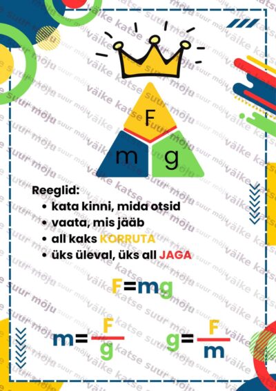 Valemite tuletamine - Kunni reegel