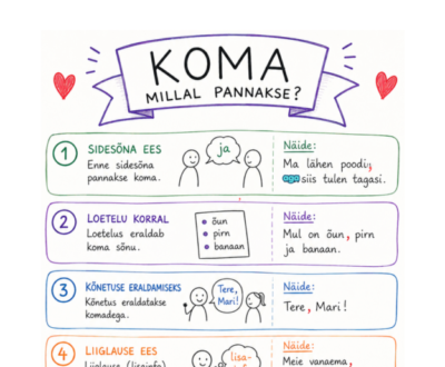 Millal paneme koma?