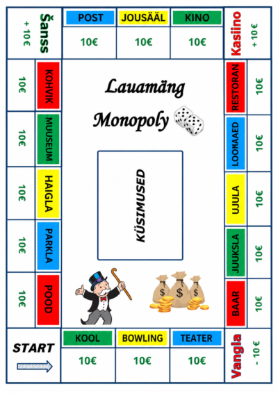 Lauamäng "Monopoly"