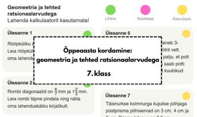 MÕTLEV KLASSIRUUM: kordamine (geomeetria ja tehted ratsionaalarvudega)