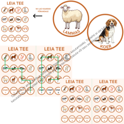 LEIA TEE - KES ON KELLE EMA VÕI POEG