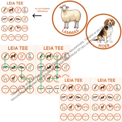LEIA TEE - KES ON KELLE EMA VÕI POEG