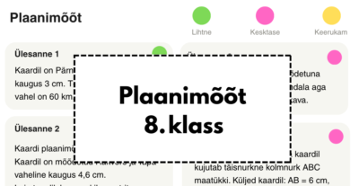 MÕTLEV KLASSIRUUM: plaanimõõt