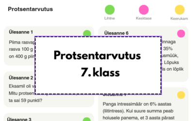 MÕTLEV KLASSIRUUM: protsentarvutus