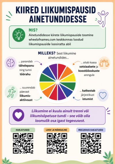 Loosirattad liikumispausideks ainetundides
