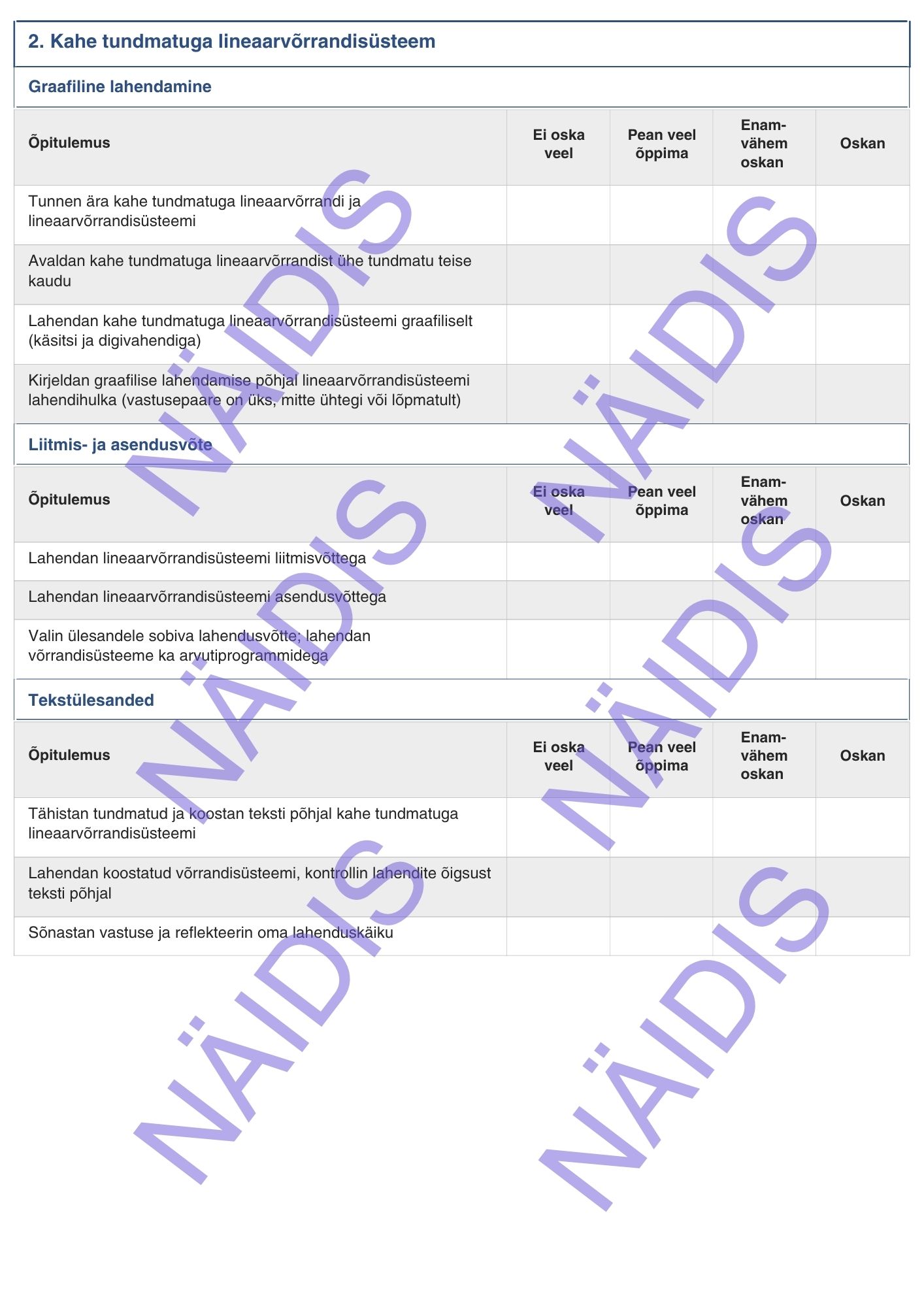 ENESEHINDAMINE: 8. klassi õpitulemused - Image 2