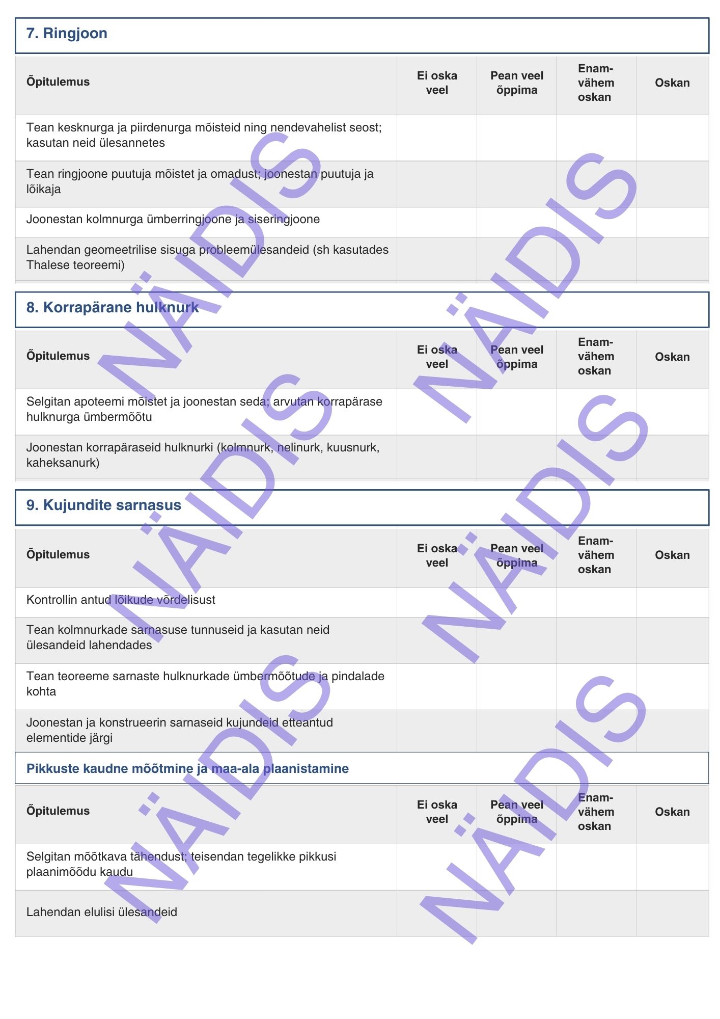 ENESEHINDAMINE: 8. klassi õpitulemused - Image 4