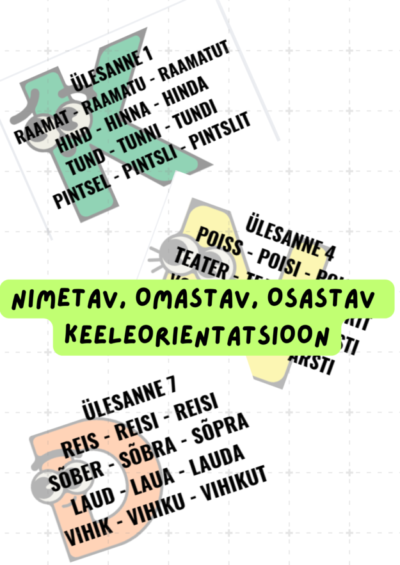 Nimetav, omastav, osastav - liikuv orienteerumine, õues või klassis