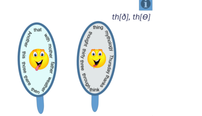 English Pronunciation – Place the words into the proper mirror