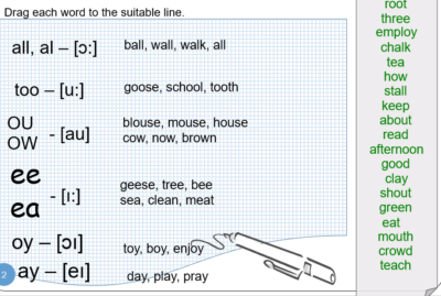 English Pronunciation –Drill. Drag each word to the suitable line