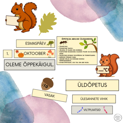 Klassi kujundus